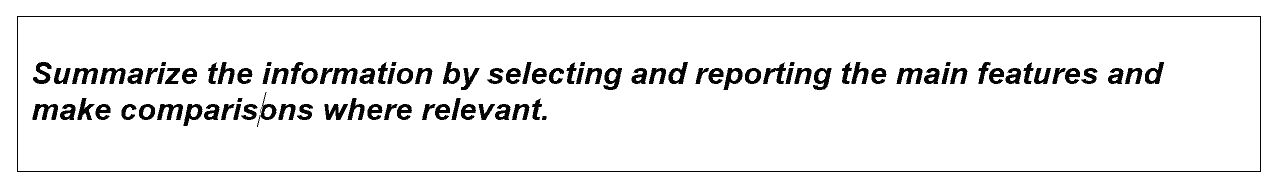 IELTS Academic Writing Task 1 Instruction Sentence