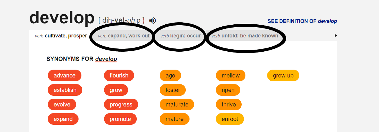thesaurus.com synonym list other definitions