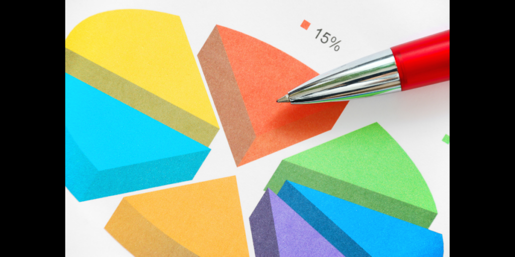 IELTS Academic Writing Task 1 Pie Chart