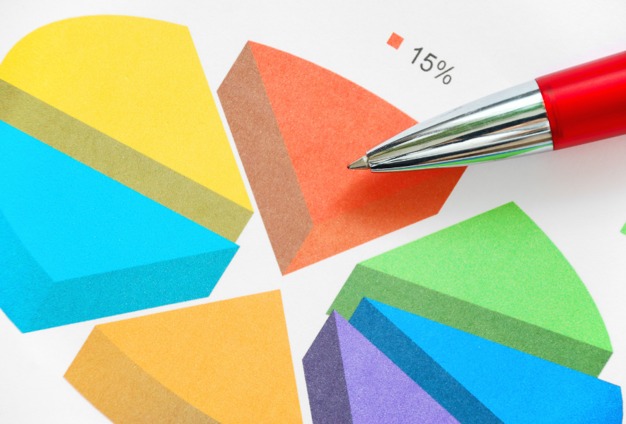 IELTS Academic Writing Task 1 Pie Chart
